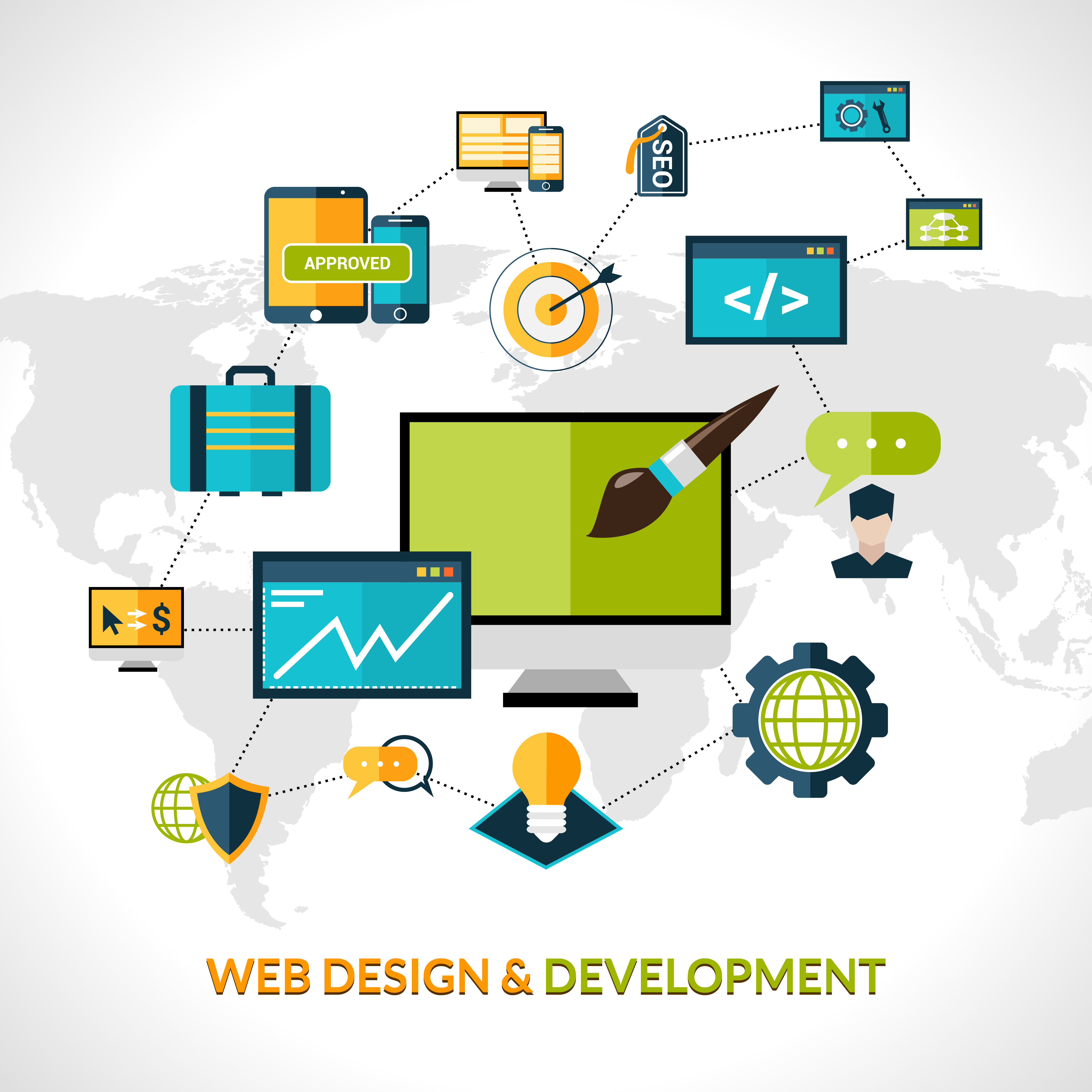 Web Designe and Development